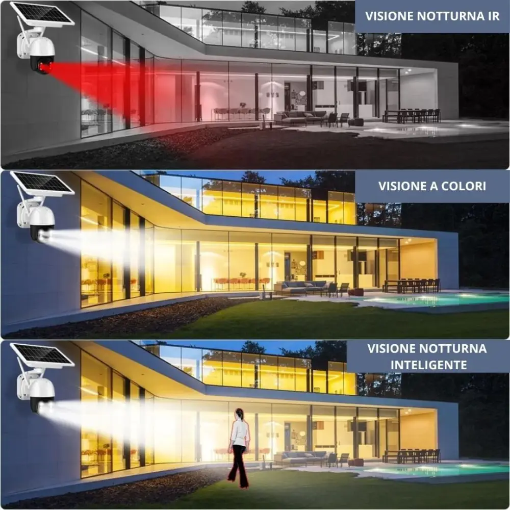 Telecamera Wifi Esterno Senza Fili con Pannello Solare, Videosorveglianza con Visione Notturna a Colori, Telecamera 2K Ptz 355°/90° con Audio Bidirezionale e Allarme